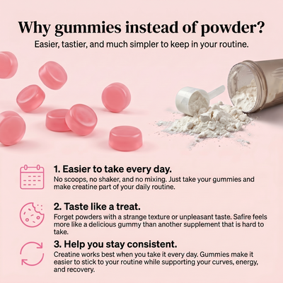 Safire Creatine Gummies