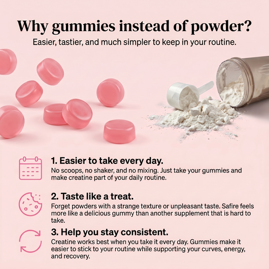 Safire Creatine Gummies