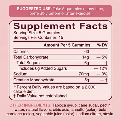 Safire Creatine Gummies