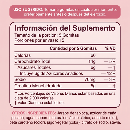 Safire Creatine Gummies