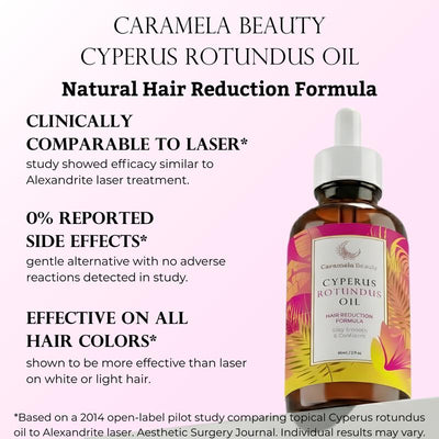 Safire Cyperus Rotundus Oil