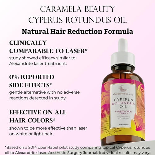 Safire Cyperus Rotundus Oil
