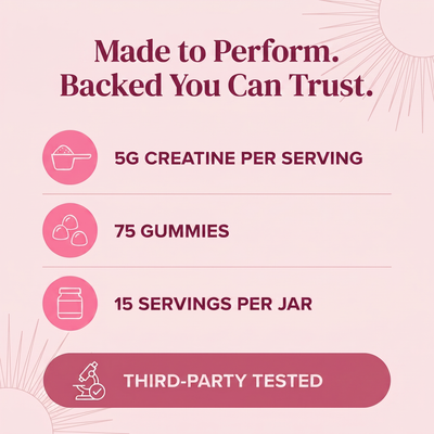 Safire Creatine Gummies