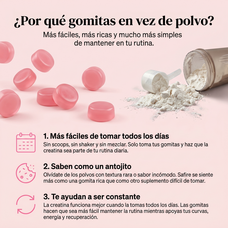 ¿Por qué gomitas en vez de polvo?