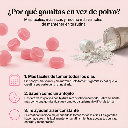 Safire Creatine Gummies